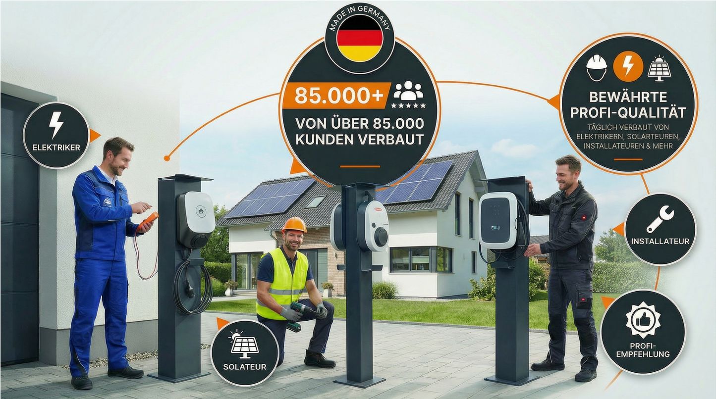Ladesäule passend für Elli Charger 2 / Pro 2 /  Audi, Skoda, VW, Seat, Cupra Wallbox  mit Dach | Ständer | Standfuß | Stele
