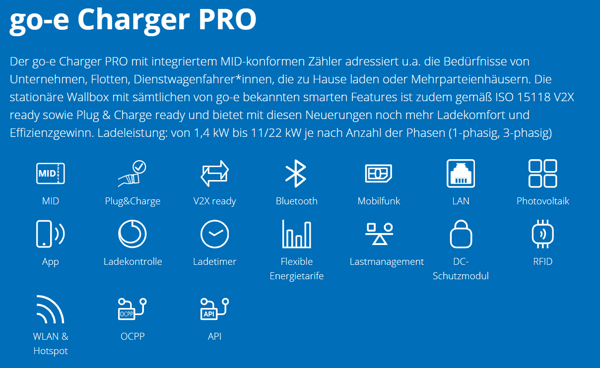 go-e Charger PRO Wallbox - 11KW bis 22 KW - Inkl. Sim Karte